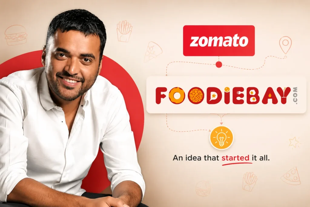 Deepinder Goyal with FoodieBay and Zomato branding representing the startup’s early journey.